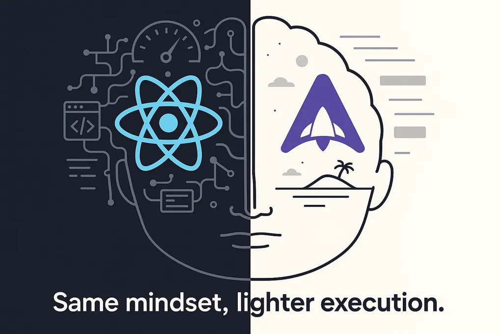 Astro for React Devs